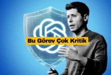 Head of Preparedness