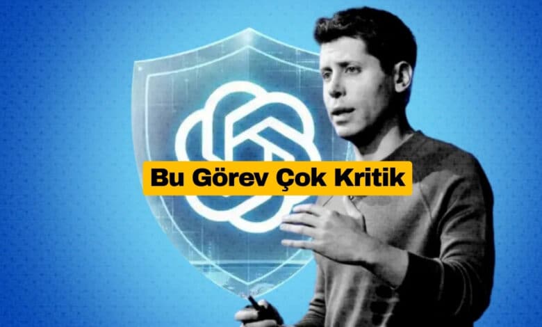 Head of Preparedness