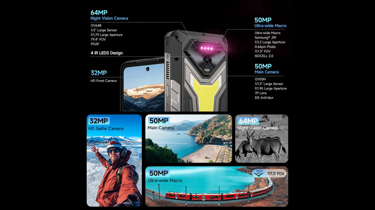 Ulefone Armor 34 Pro Plus