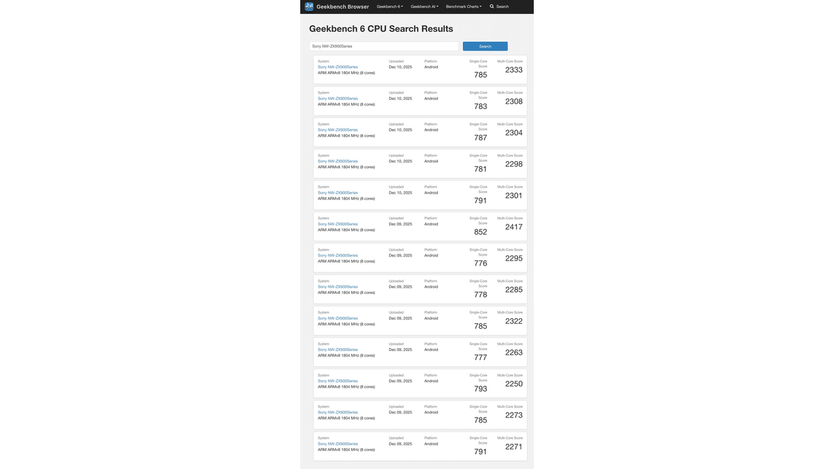 Sony Walkman Efsanesi Geri Döndü
