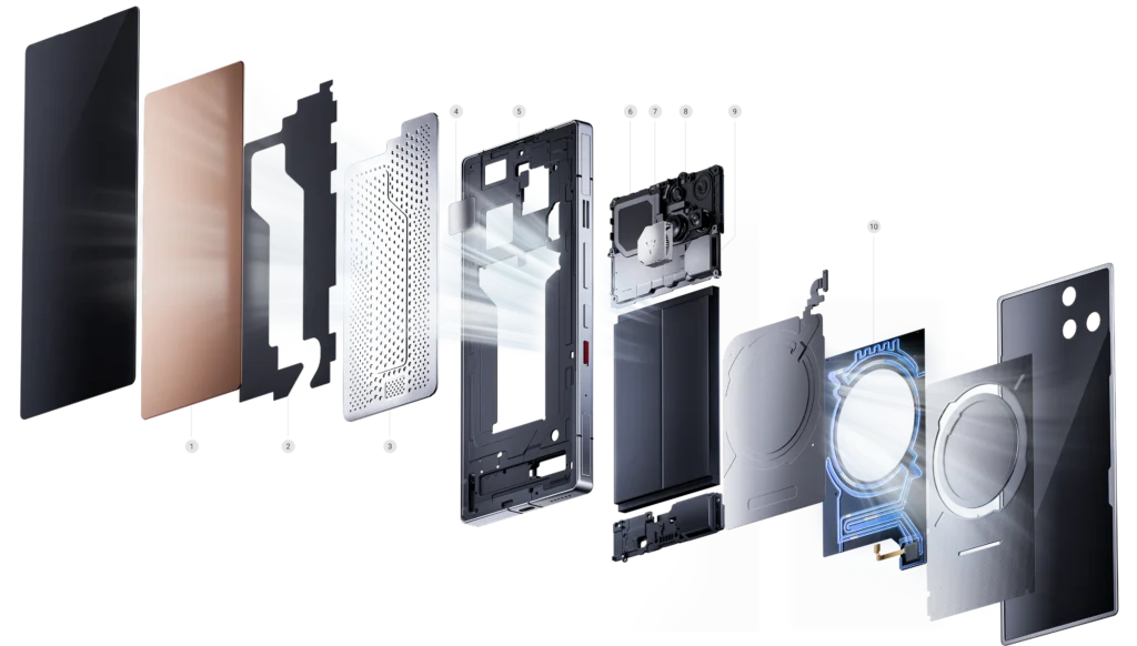 REDMAGİC 11 Pro Buhar Odası