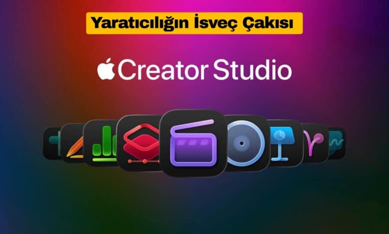 Yaratıcılığın İsveç Çakısı