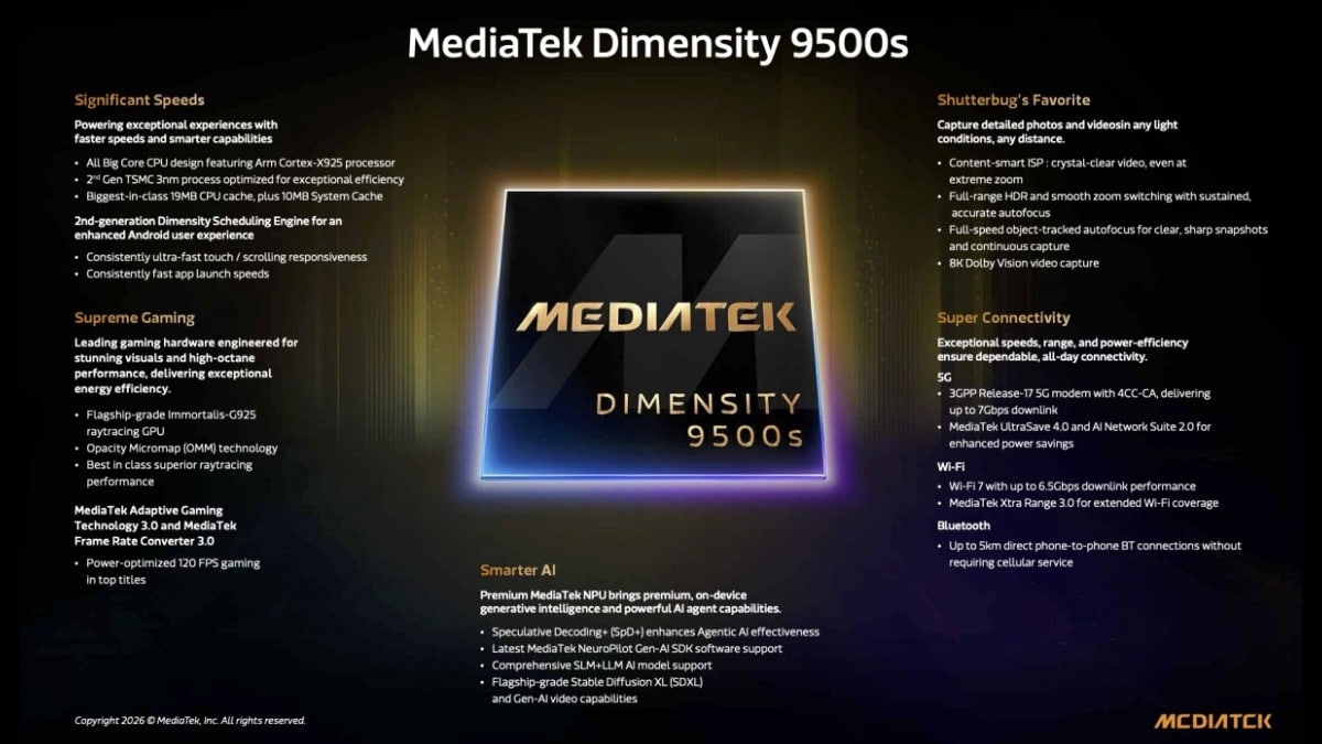 MediaTek Dimensity 9500s