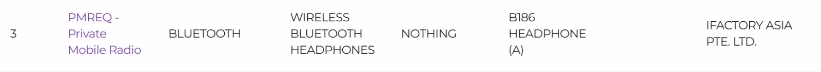 Nothing Headphone (a) Resmen Onaylandı