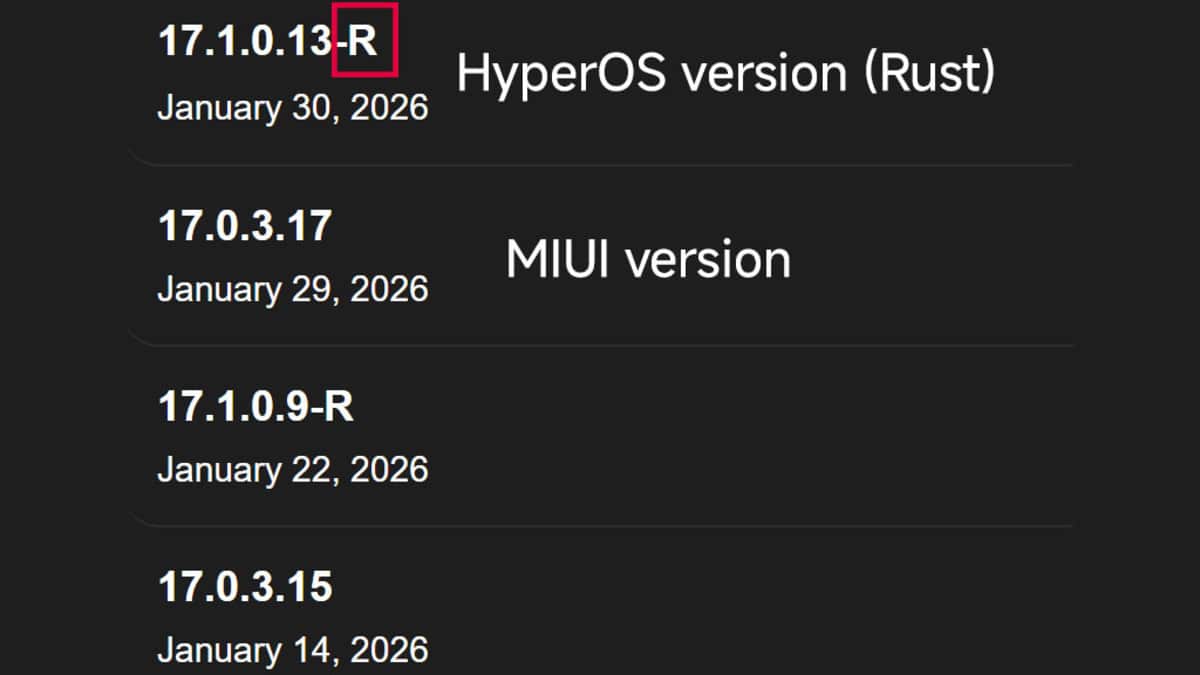 HyperOS 4 İçin Tarih Verildi: İşte Yenilikler