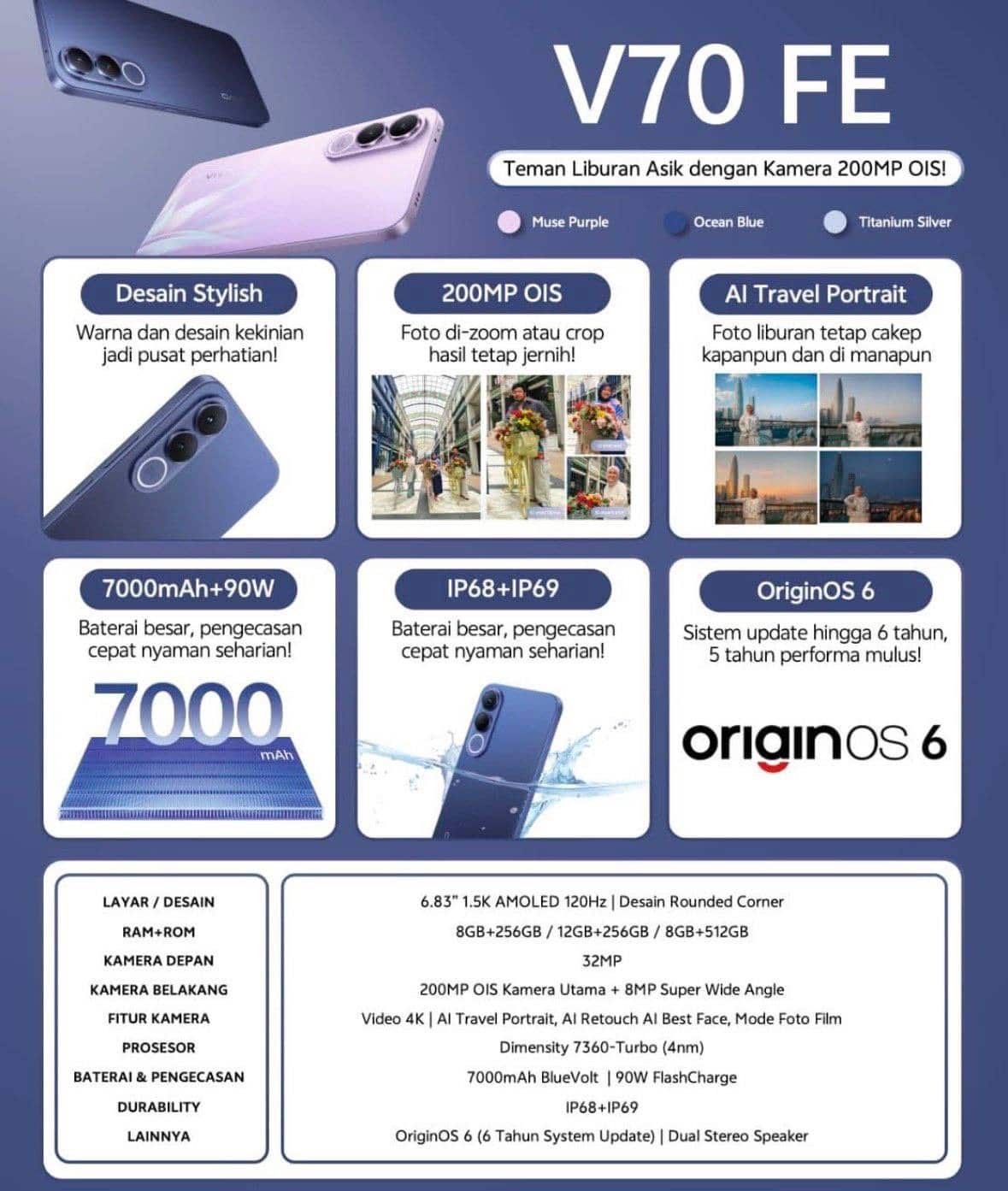  Vivo V70 FE’nin Pil ve Kamera Detayları Ortaya Çıktı