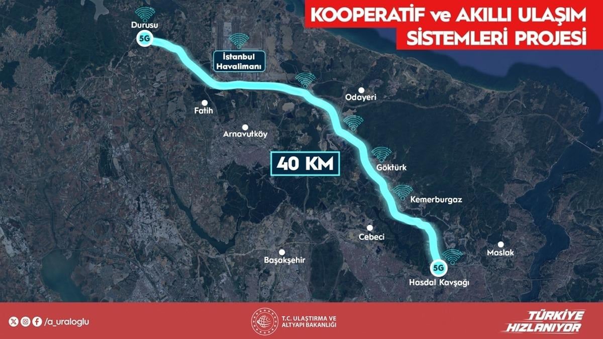 Türkiye’nin İlk Akıllı Yolu Trafiğe Açıldı
