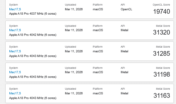 iPhone 17e MacBook Neo’dan Daha Hızlı