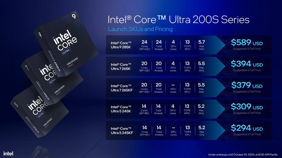 Intel Core Ultra 200S Plus Serisi Resmen Tanıtıldı