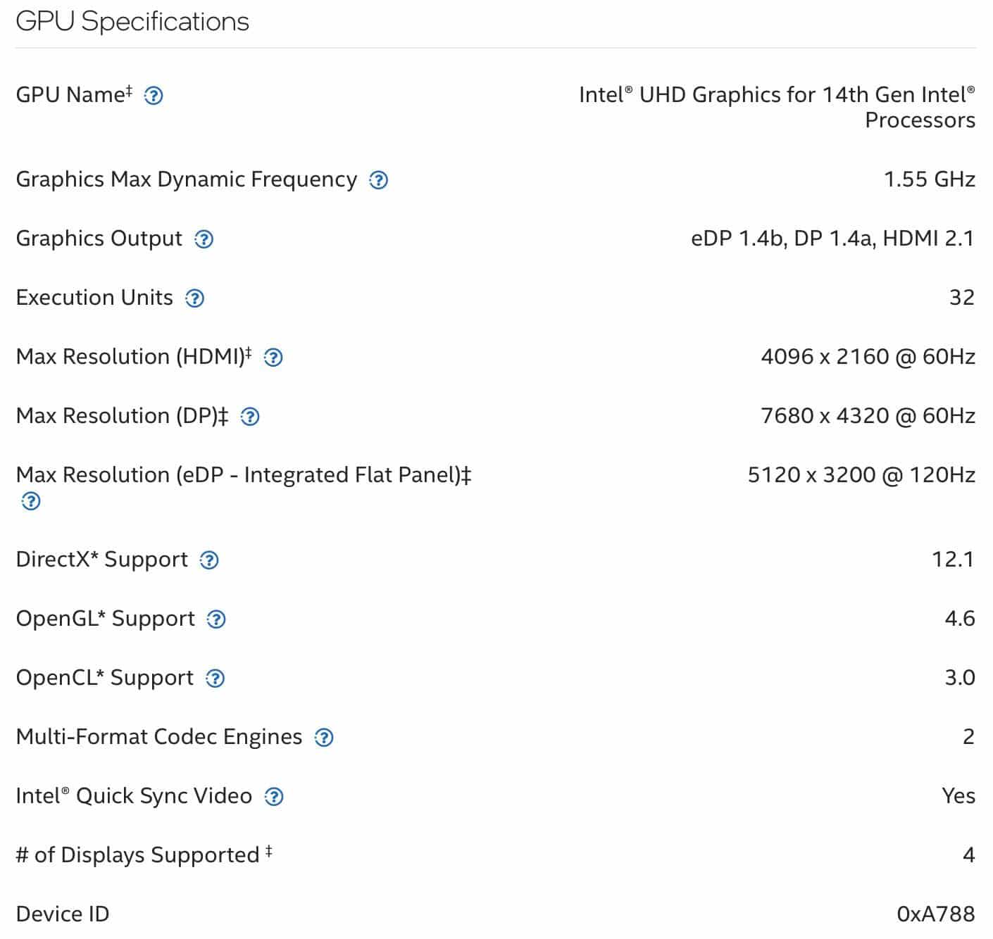 Intel Core i7-13645HX 