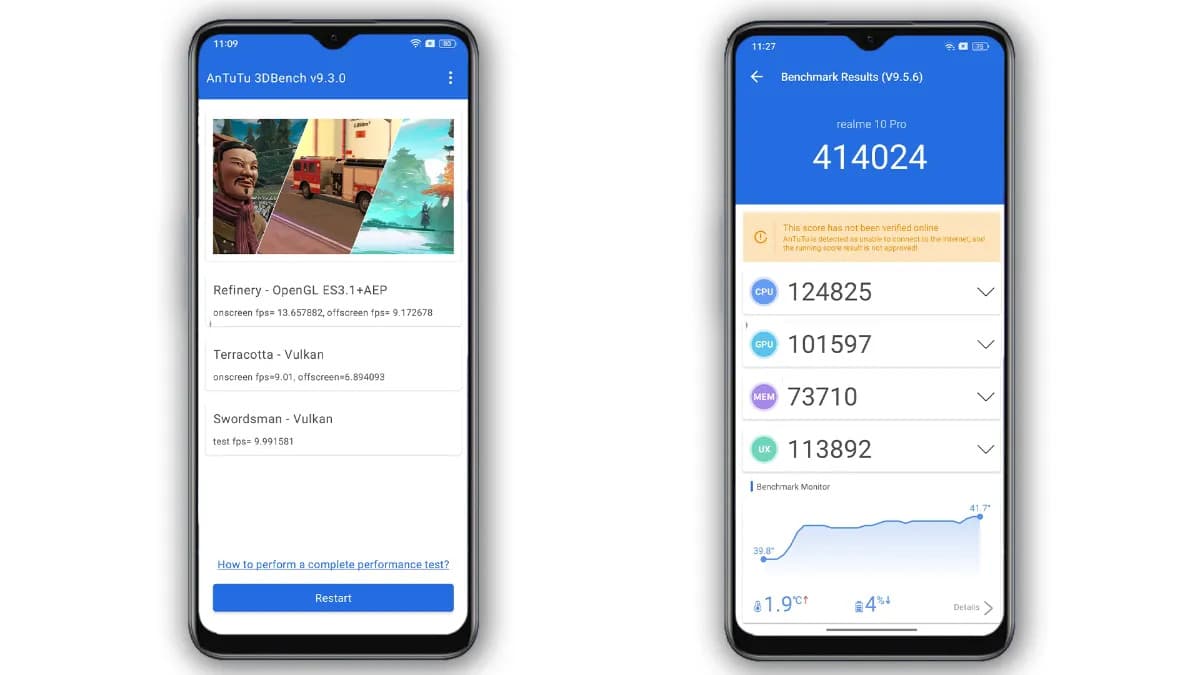 Akıllı Telefon Performans Testleri Ne Kadar Güvenilir?