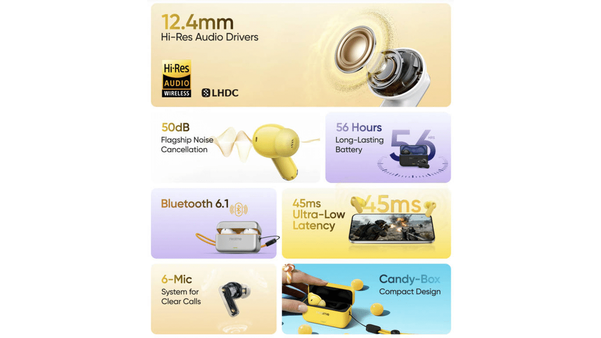 Realme Buds T500 Pro