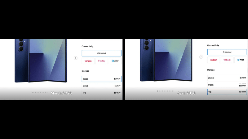 Samsung Katlanabilir Telefon Fiyatlarını Artırdı
