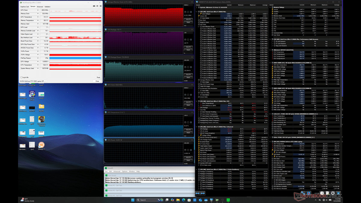 Intel Core Ultra 9 290HX Cayır Cayır Yanıyor