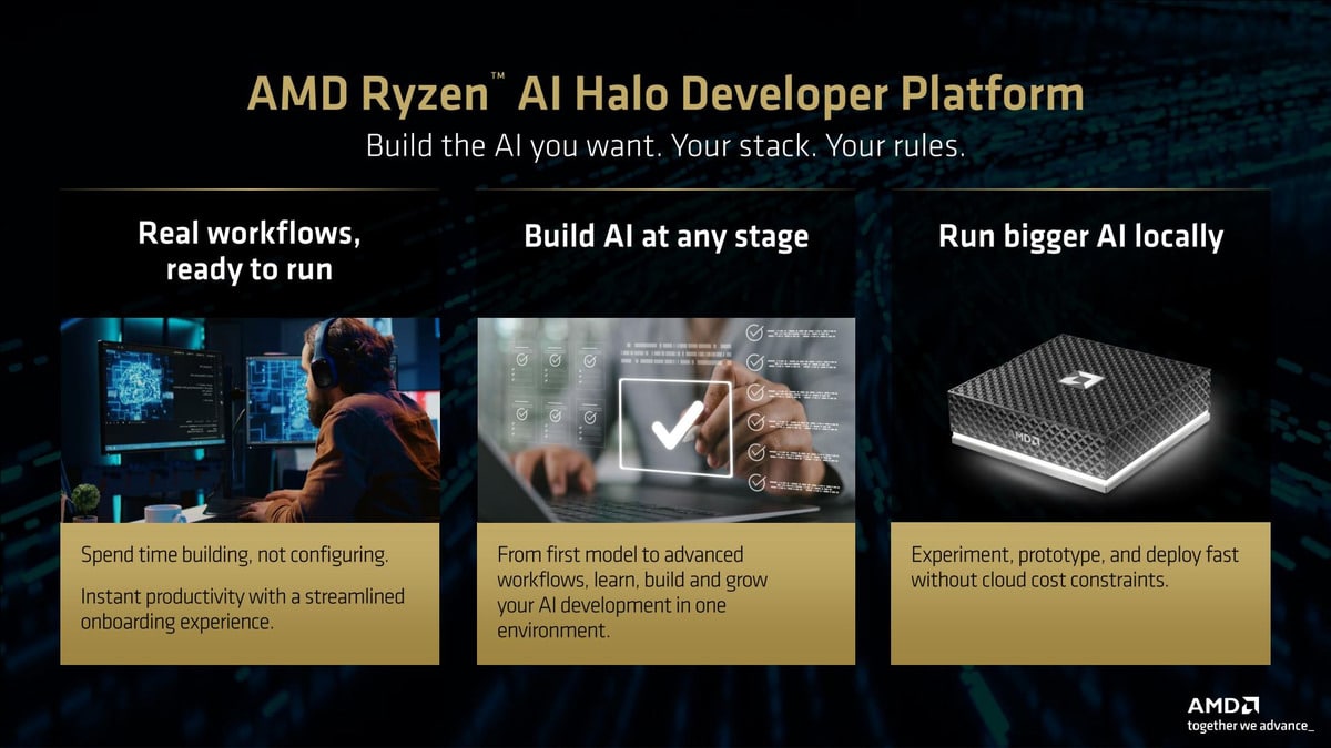 Mini Canavar AMD Ryzen AI Halo Tanıtıldı