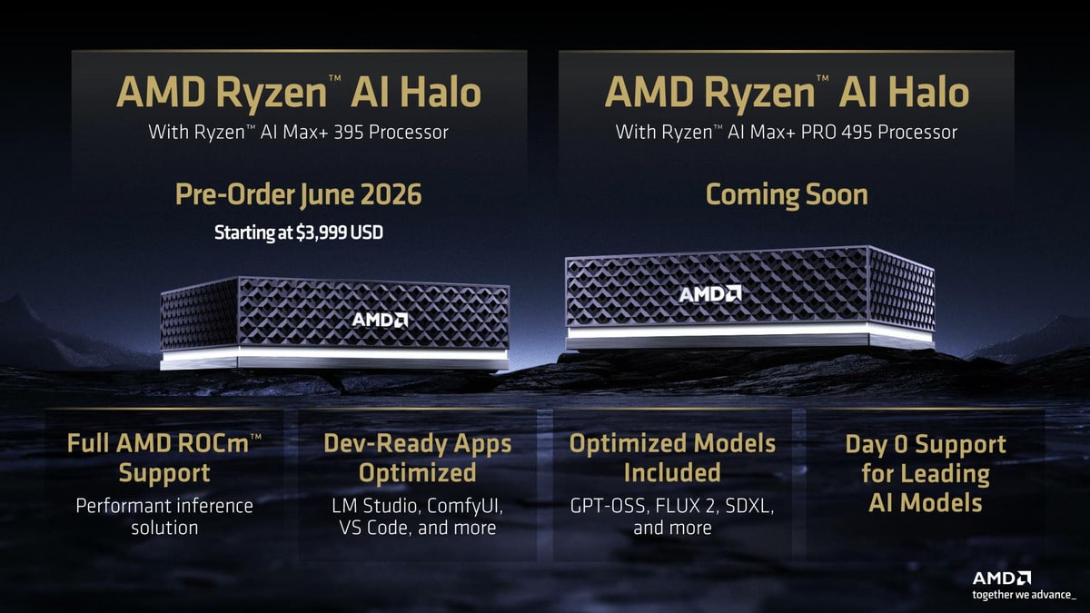 Mini Canavar AMD Ryzen AI Halo Tanıtıldı
