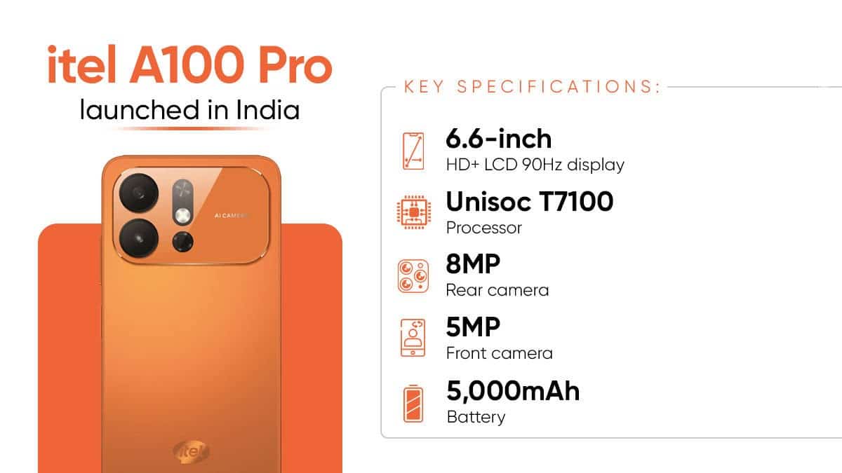 itel A100 Pro Tanıtıldı: İşte Fiyatı ve Özellikleri