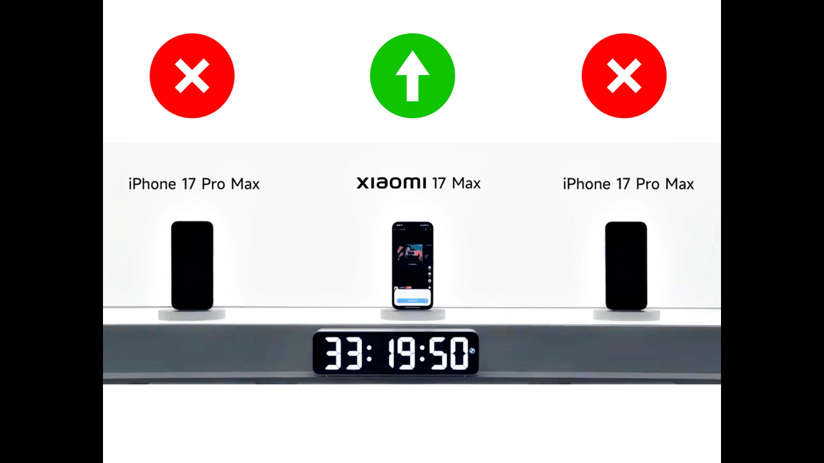 Xiaomi 17 Max Batarya Testinde iPhone 17 Pro Max’i Gömdü
