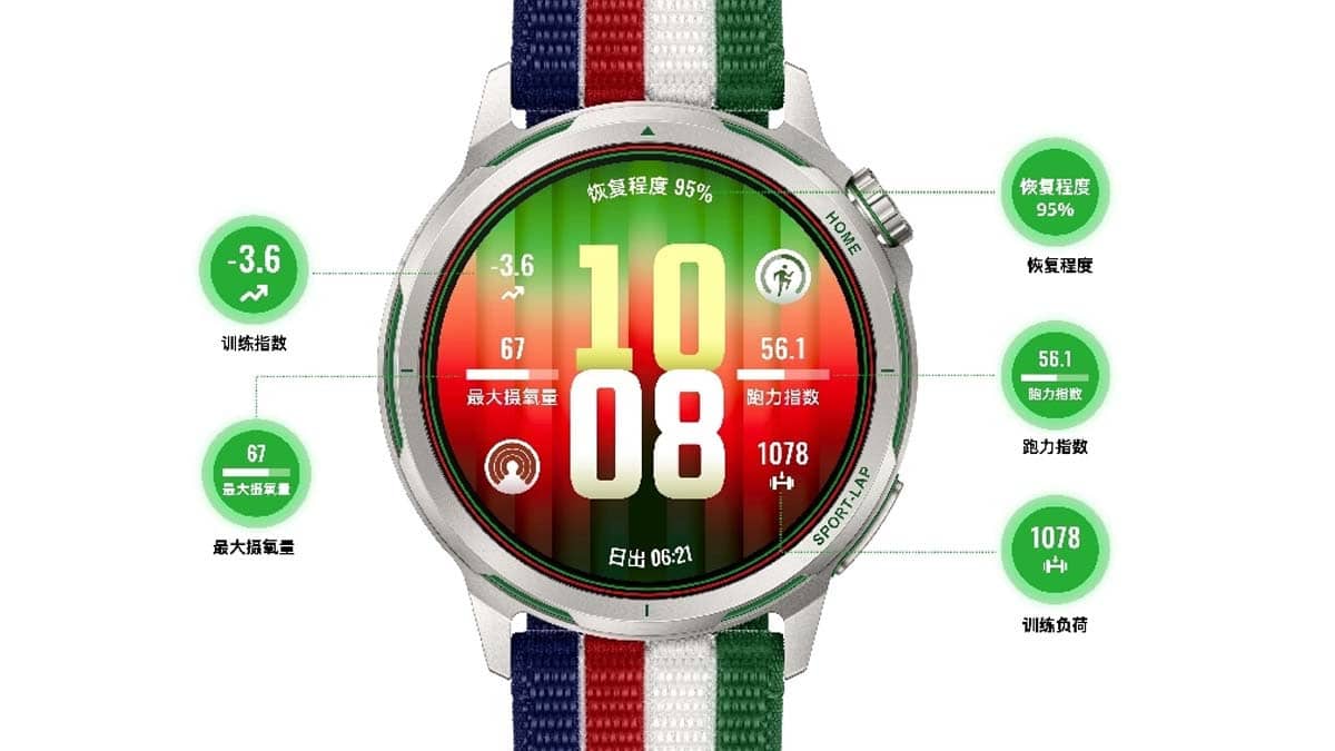 Huawei Watch GT Runner 2 Racing Legend Sahneye Çıktı