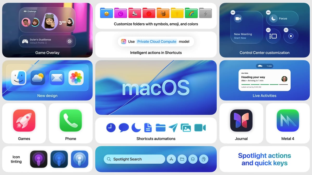 macOS 27 Golden Gate Duyuruldu: İşte Yenilikler