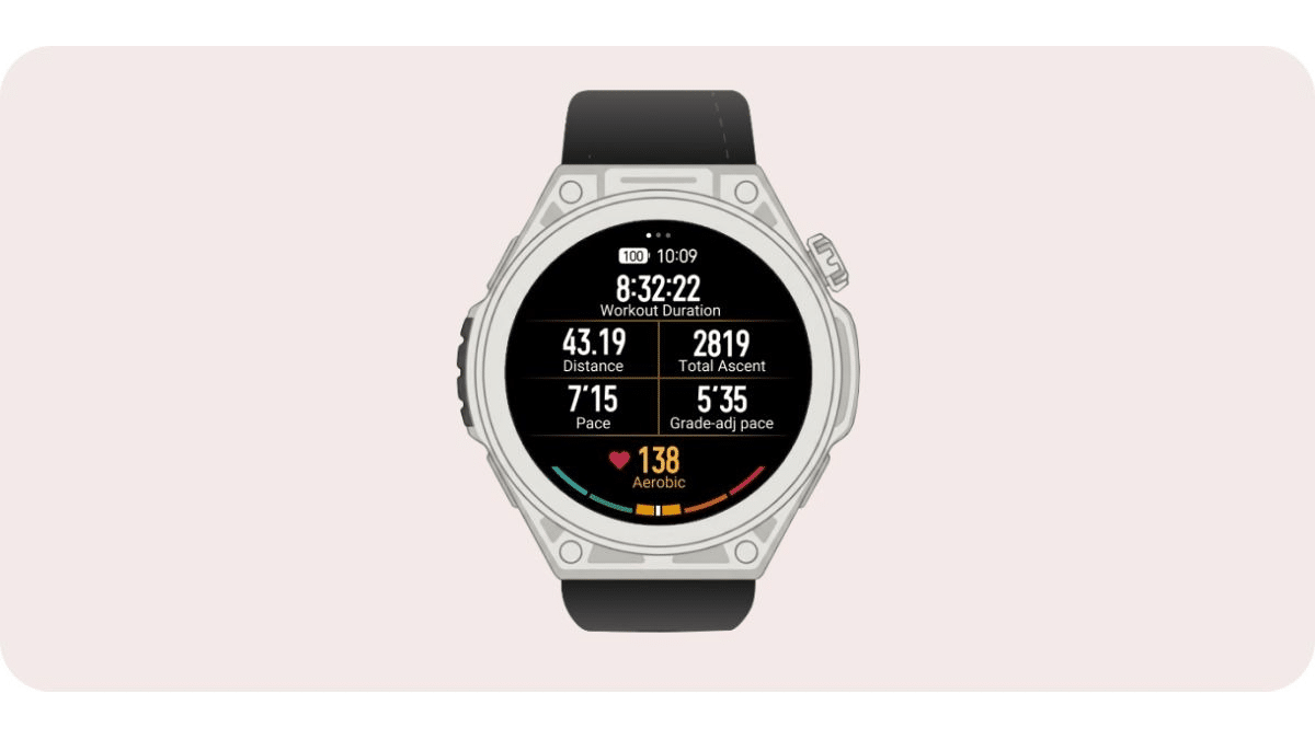 Zepp OS 6 Amazfit Saatlere Gelmeye Başladı