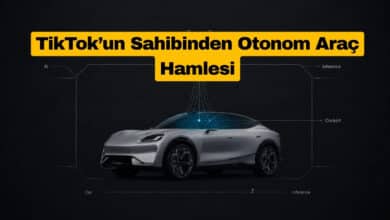 ByteDance Otonom Otomobil Yarışına Katılmaya Hazırlanıyor