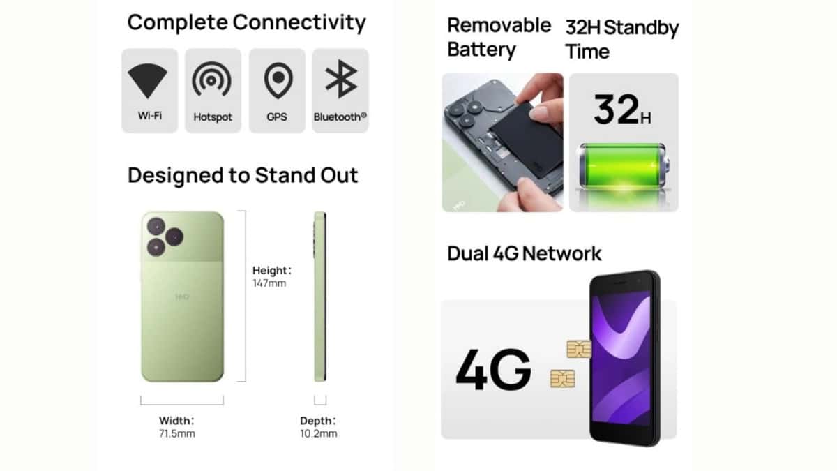 HMD Asha 305 Çıkarılabilir Bataryayla Tanıtıldı