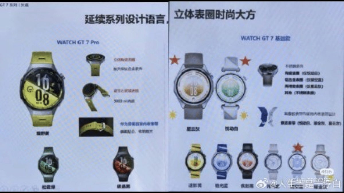 Huawei Watch GT 7 Pro İlk Kez Tanıtım Görselinde Göründü