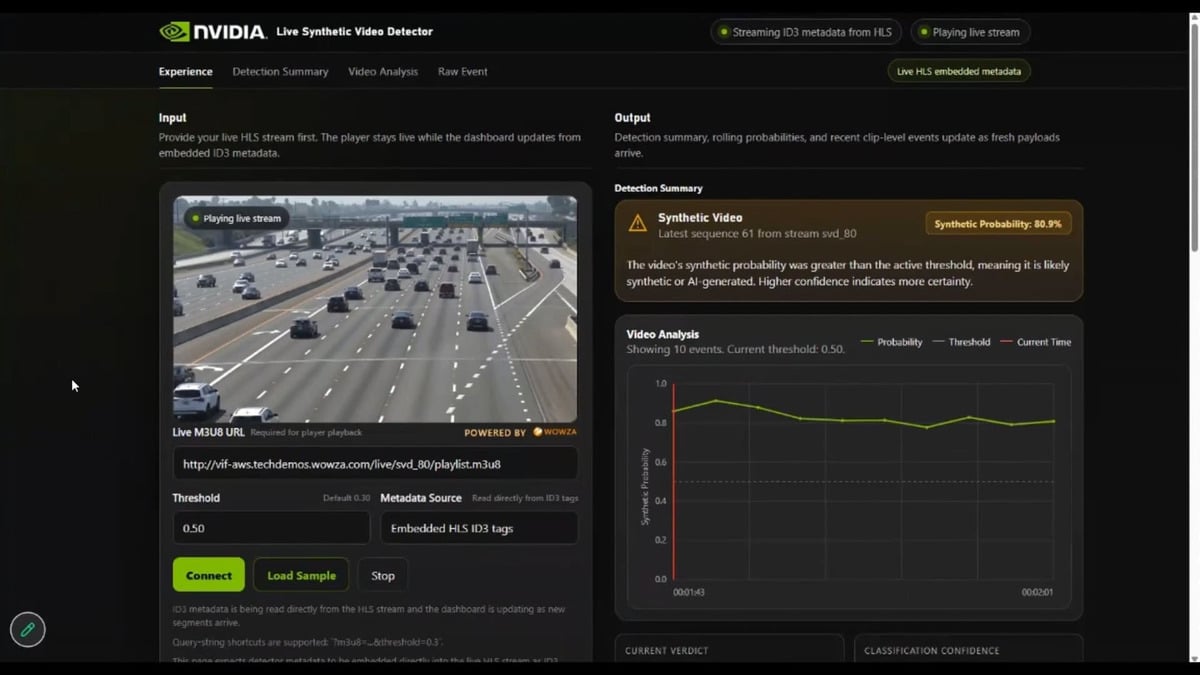 NVIDIA Yapay Zeka Videolara Savaş Açtı