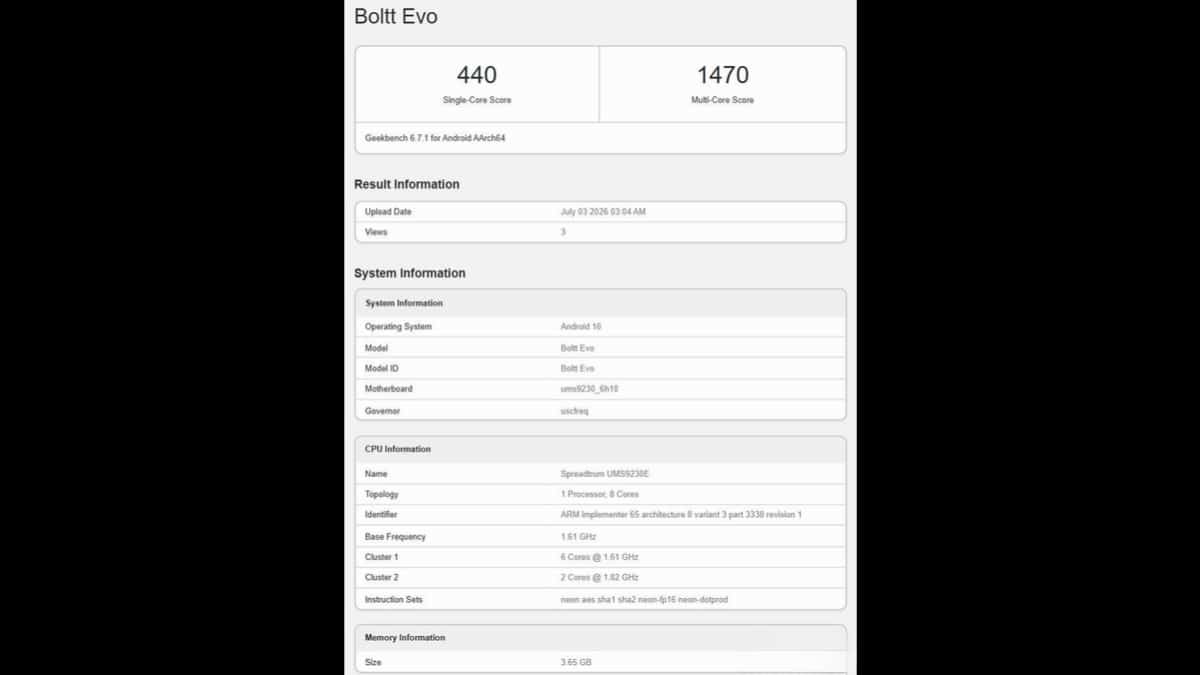 Fire-Boltt Boltt Evo Geekbench Testinde Ortaya Çıktı