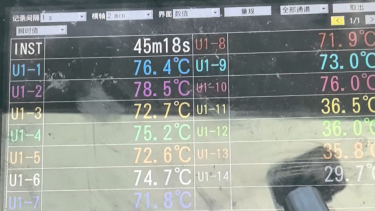 BYD Blade Battery 2.0 Alev Alev Yanıyor