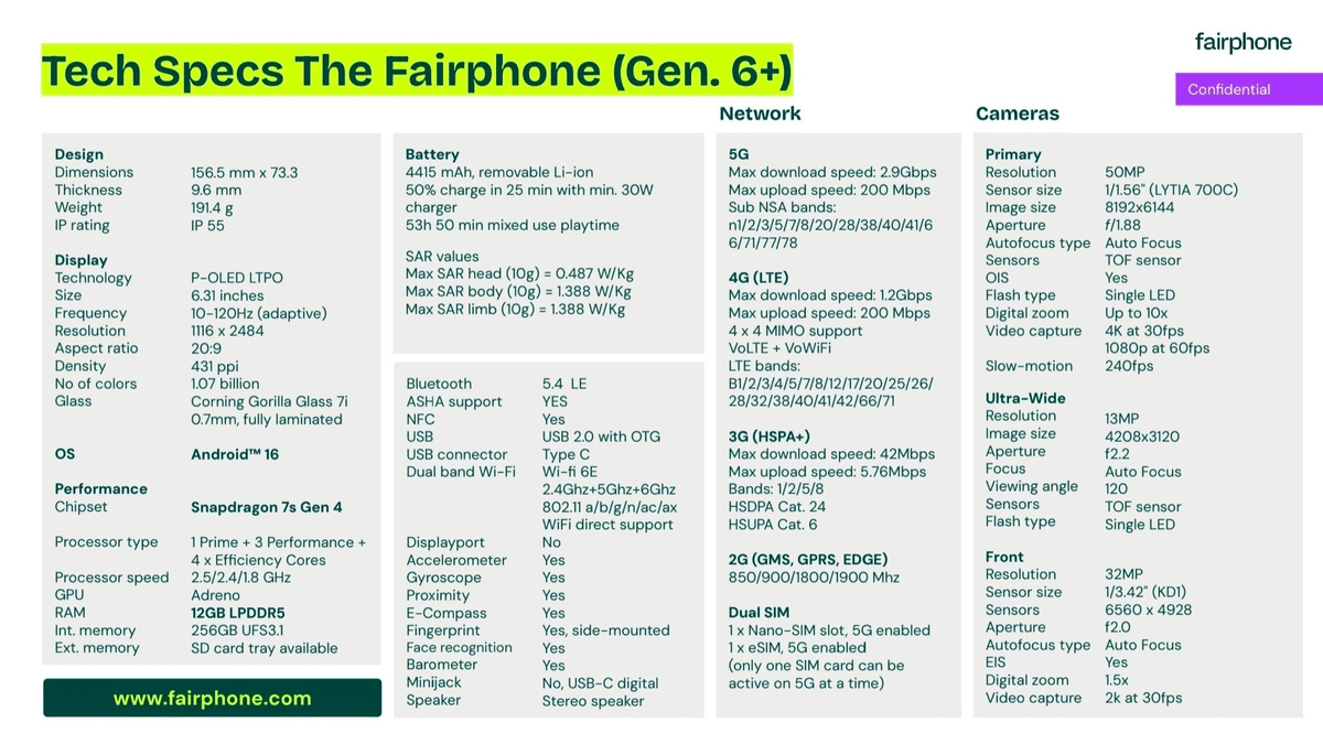 Fairphone 6+