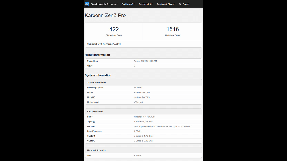 Karbonn ZenZ Pro