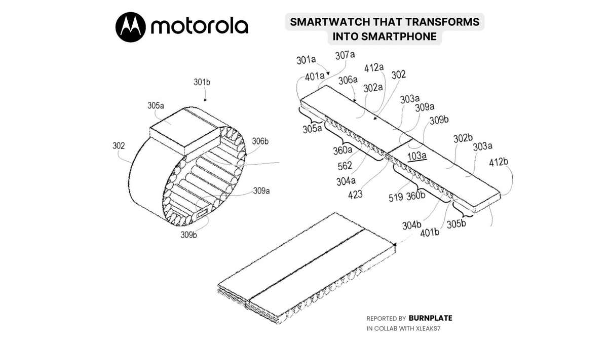 Motorola’nın Yeni Katlanabilir Telefonu Bileğe Takılabilecek