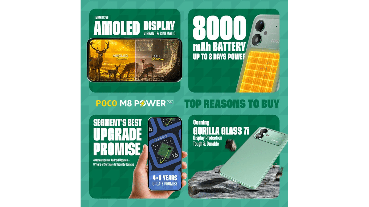 Poco M8 Power 3 Güne Varan Pil Ömrüyle Tanıtıldı