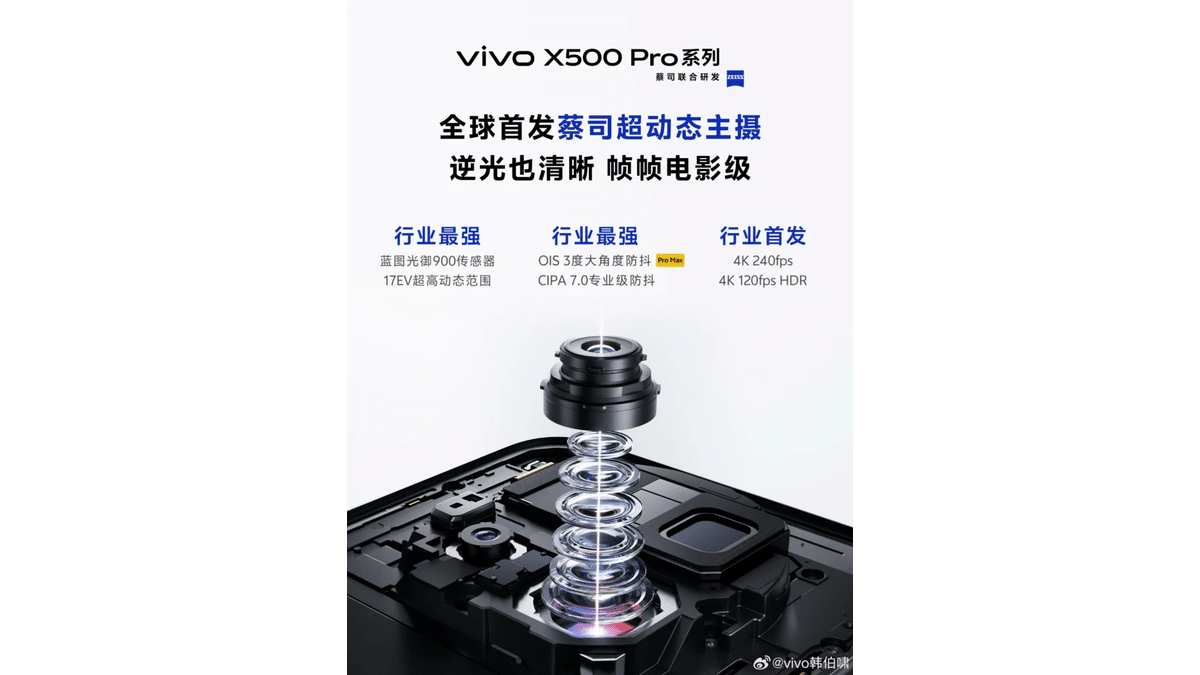 Vivo X500 Serisi Büyük Kamera Yenilikleriyle Geliyor