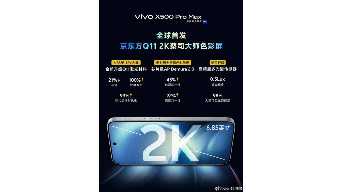 Vivo X500 Pro Max 2K Ekranıyla Serinin Zirvesine Yerleşecek