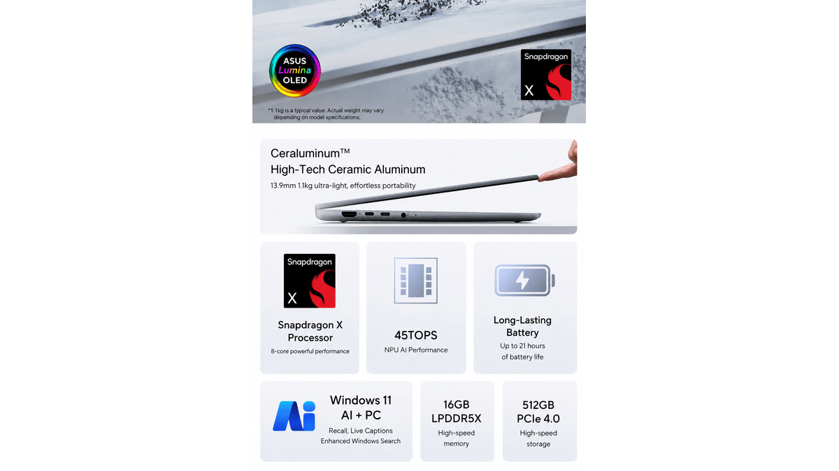 Asus Zenbook 14 Snapdragon X İşlemciyle Sahneye Çıktı