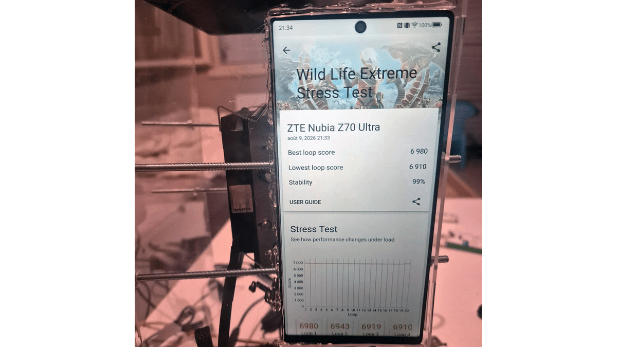 Nubia Z70 Ultra’yı Masaüstü PC’ye Çevirdiler Witcher 3 Bile Çalışıyor