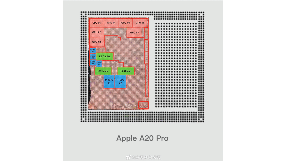 A20 Pro Grafik Performansında Rakipsiz Olacak