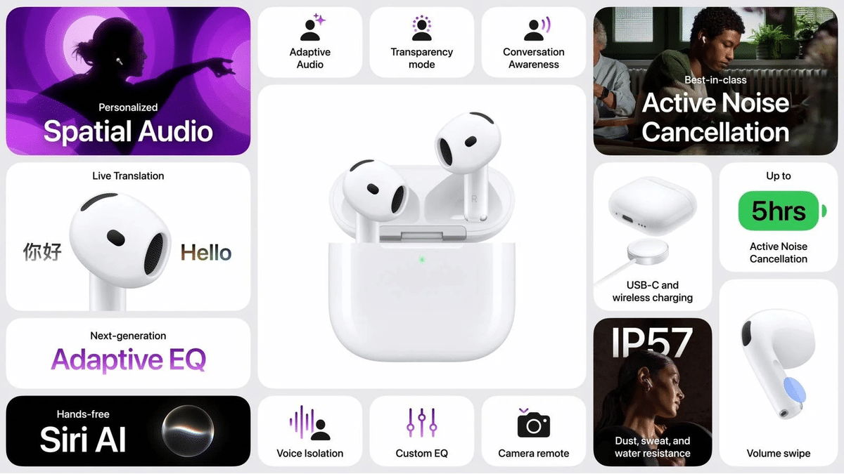 AirPods 5 Tanıtıldı: İşte Özellikleri ve Fiyatı