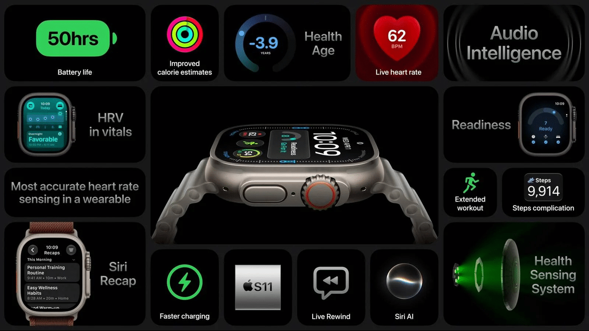 Apple Watch Ultra 4 Tanıtıldı İşte Özellikleri ve Fiyatı