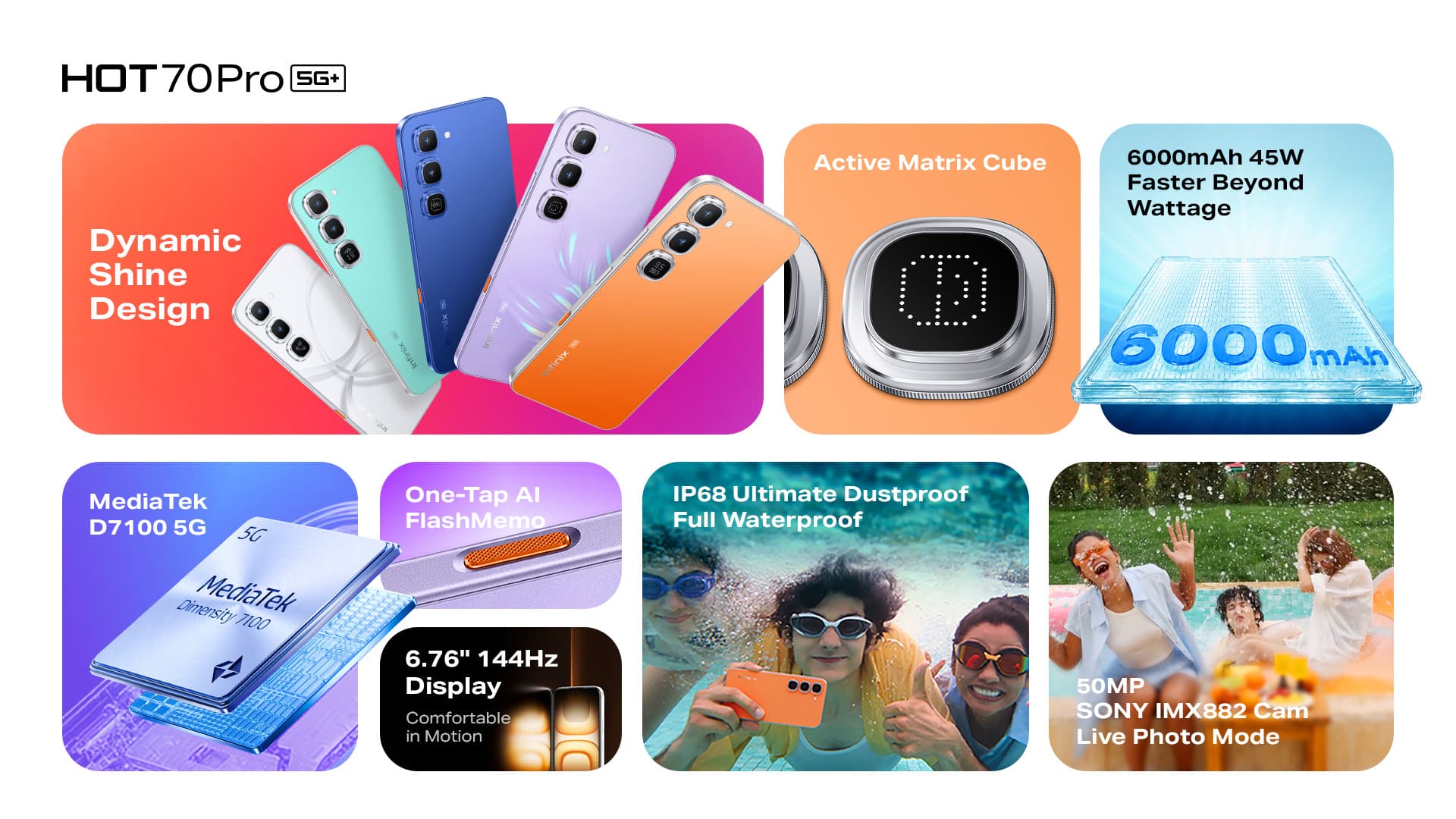 Infinix Hot 70 Pro