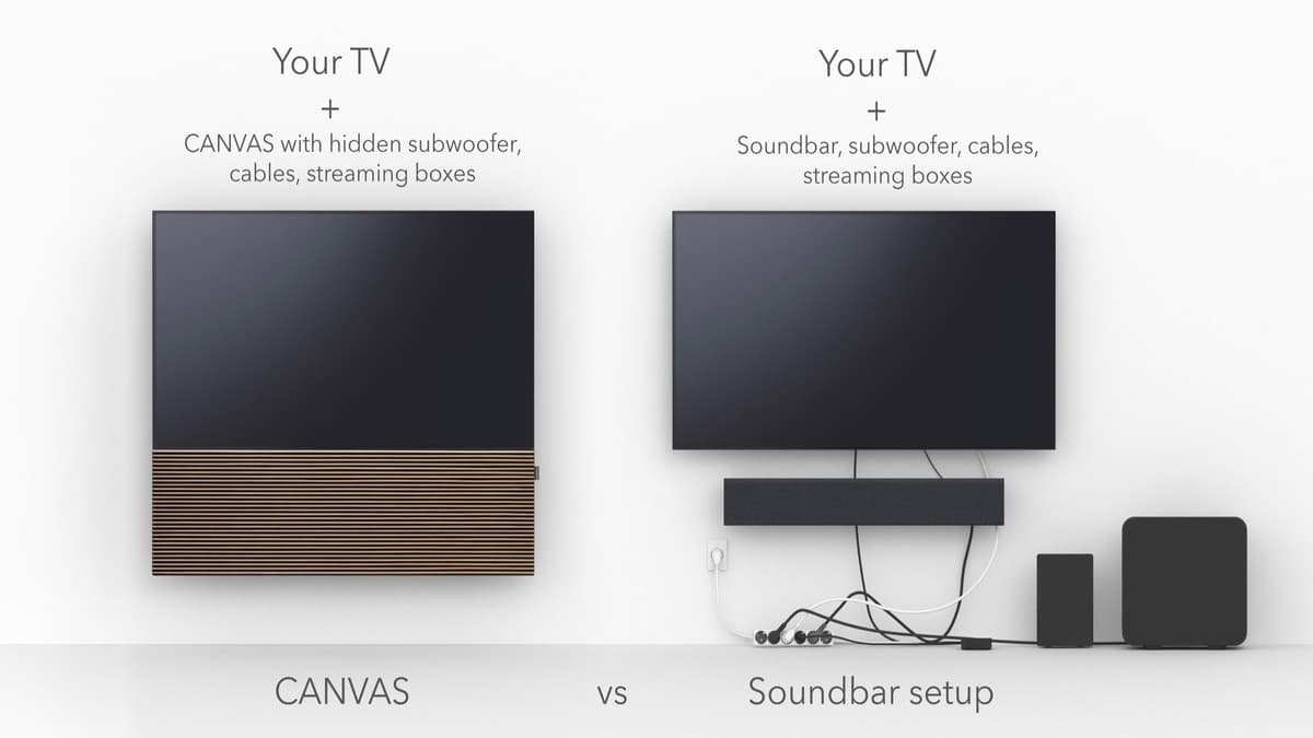 Samsung Canvas HiFi S99H OLED TV Gizli Soundbar ile Geliyor