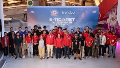 Trendyol E-ticaret