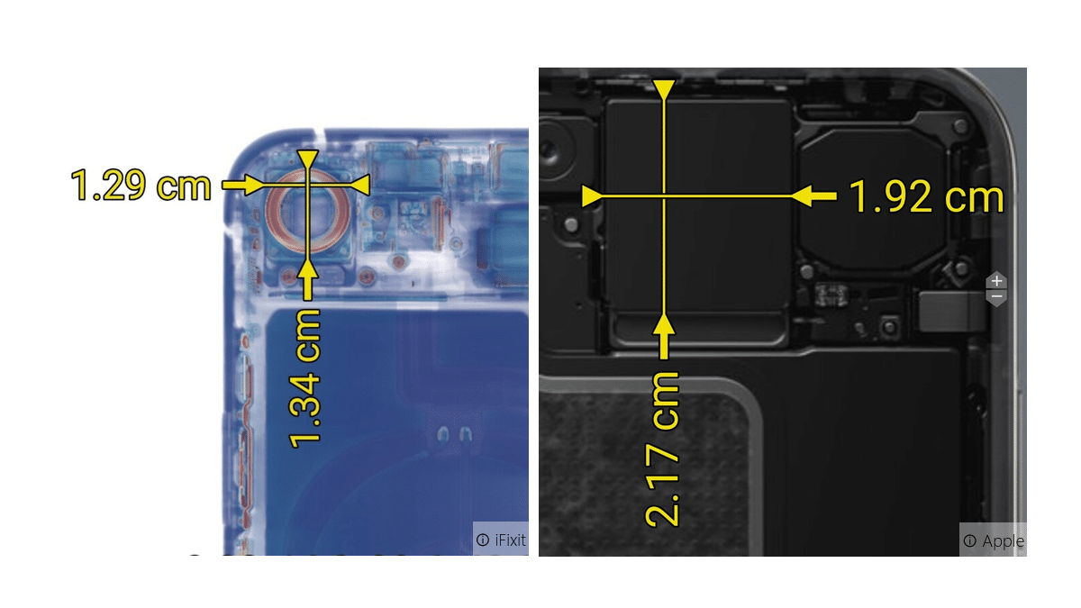 iPhone Duo Kamerasında Şaşırtıcı Bir Tutarsızlık Var