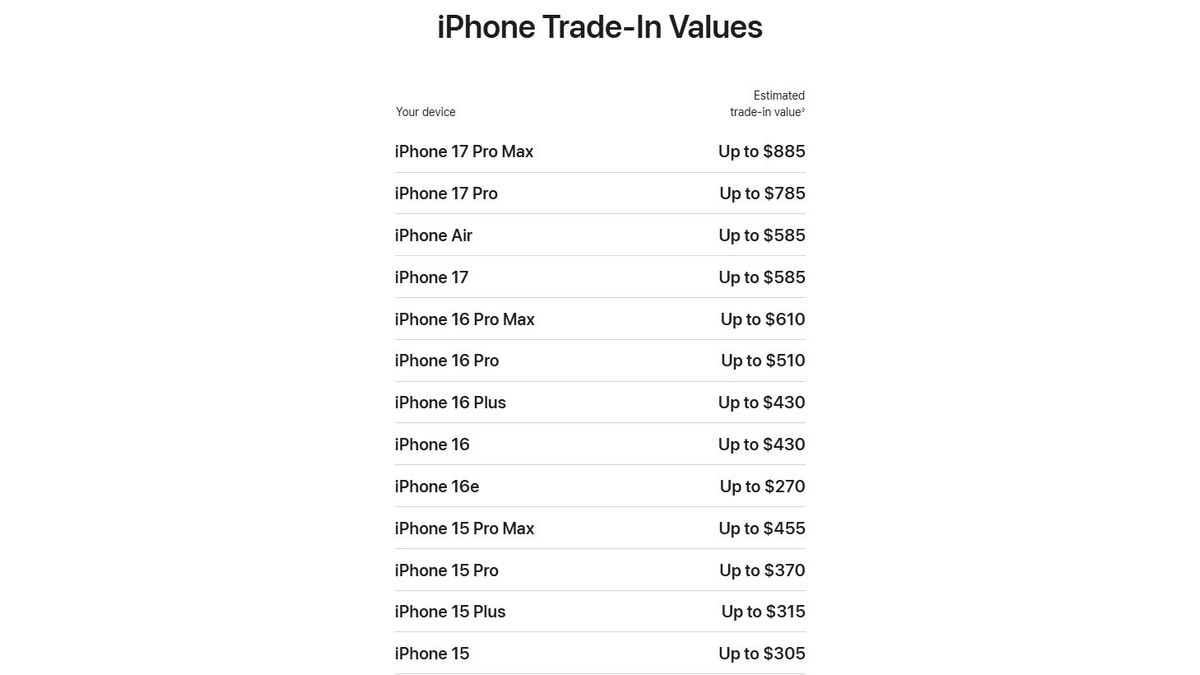 iPhone Duo’ya Geçmek İsteyen iPhone Air Sahiplerine Kötü Haber
