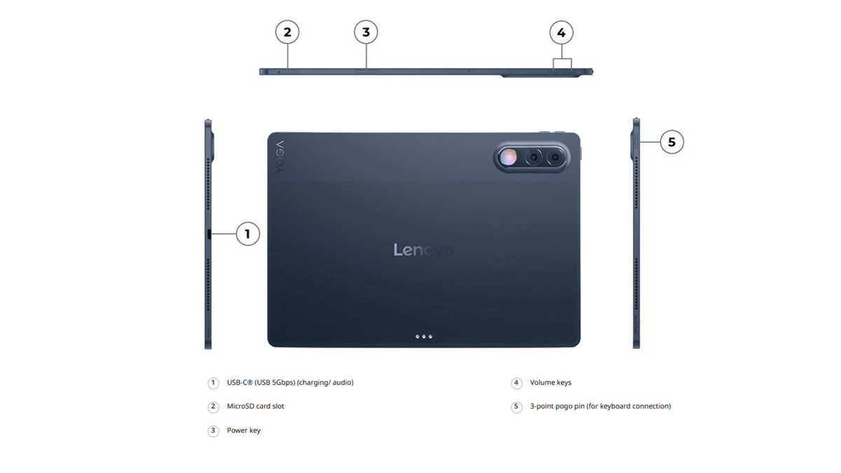 Lenovo Yoga Tab Plus Gen 2 12.700 mAh Bataryayla Satışa Çıktı